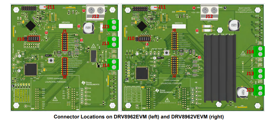 位置电路 - Texas Instruments DRV84xxEVM/DRV82x2EVM/DRV89x2EVM评估模块